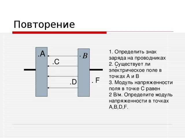 Определите знаки зарядов. Знак заряда и модуль. Как определить модуль заряда. Определите знак заряда на каждом проводнике. Знак избыточного заряда который тела