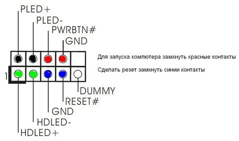 Распиновка материнской платы