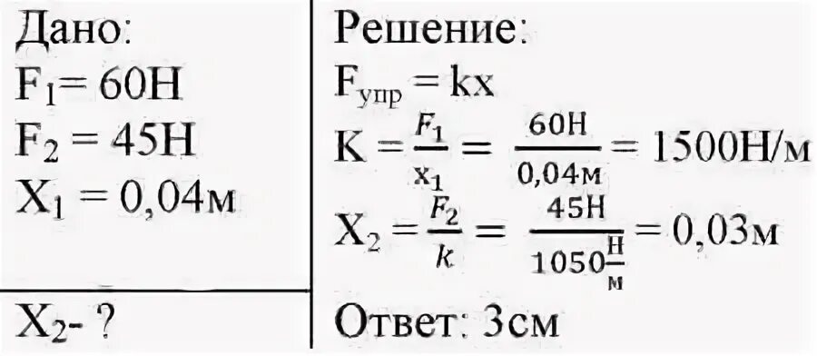 На сколько растянется пружина жесткостью 10 4