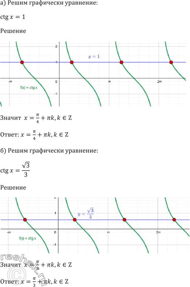 Решите графически уравнение CTG X 1. Кореньx= x-3 решить графически. Решите графически уравнение ctgx=корень 3/3. CTG X корень из 3 /3 решение.