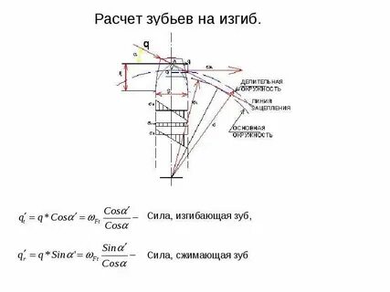 Расчет на изгиб
