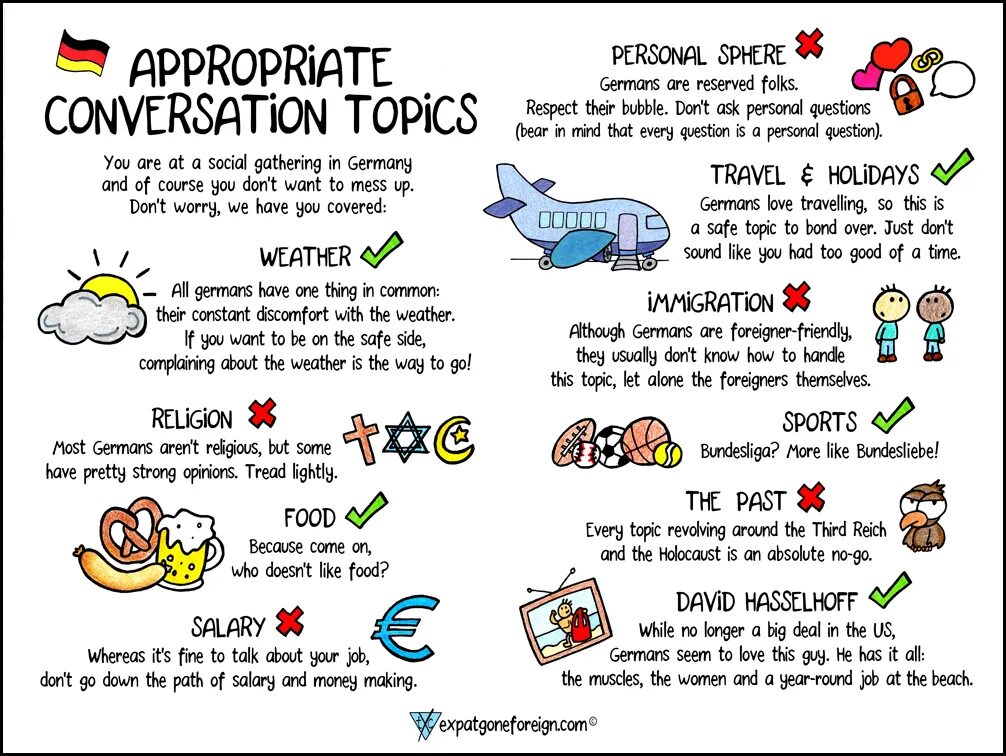 To talk to you because. Темы для small talk. Conversation topics. Questions for discussion. Топик conversation.