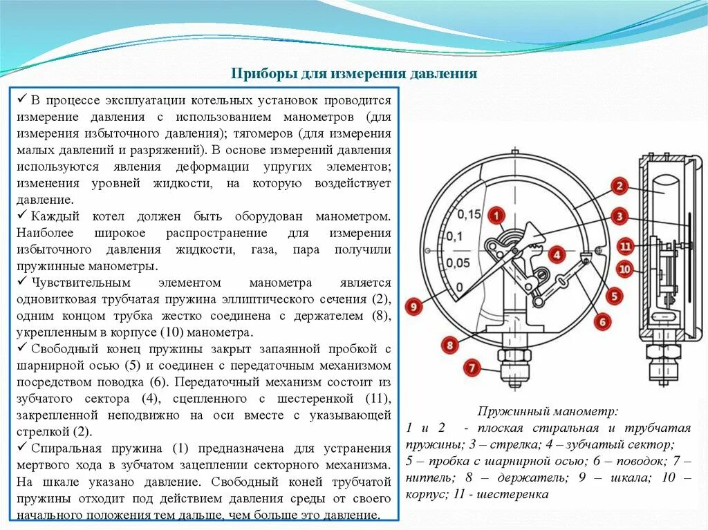 Как отрегулировать манометр. Манометр устройство и принцип работы. манометр принцип действия прибора. принцип работы манометра давления газа. манометры для измерения давления устройство и принцип работы.