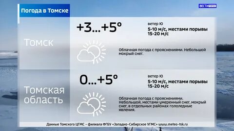 Переменная облачность и +5 ° С: погода в Томске на пятницу. 