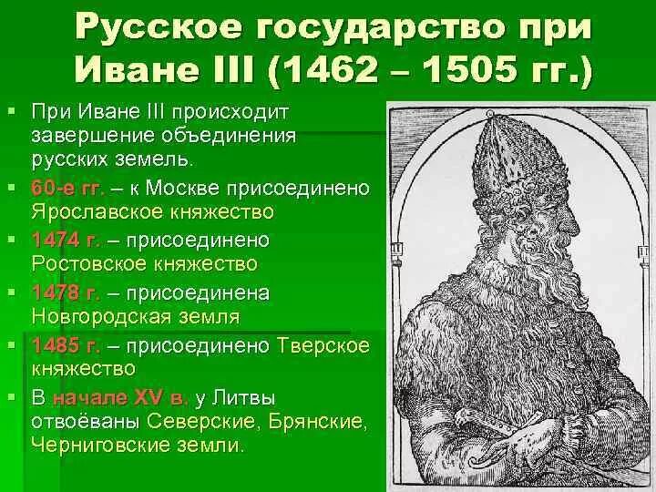 Земля ивана. При Иване 3. 1462-1505 Гг. Иван III присоединил. Присоединение княжеств к Москве при Иване 3.