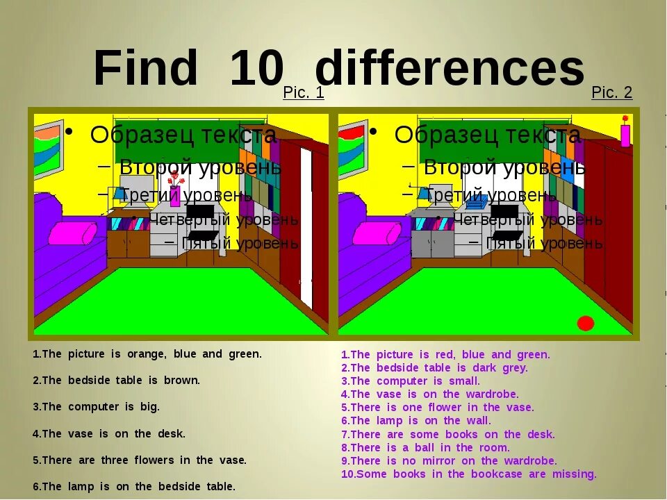 Моя комната на английском. Картинка комнаты для описания на английском. Плакат на тему my room rules. Комнаты на английском языке. Правила моей комнаты на английском с переводом.