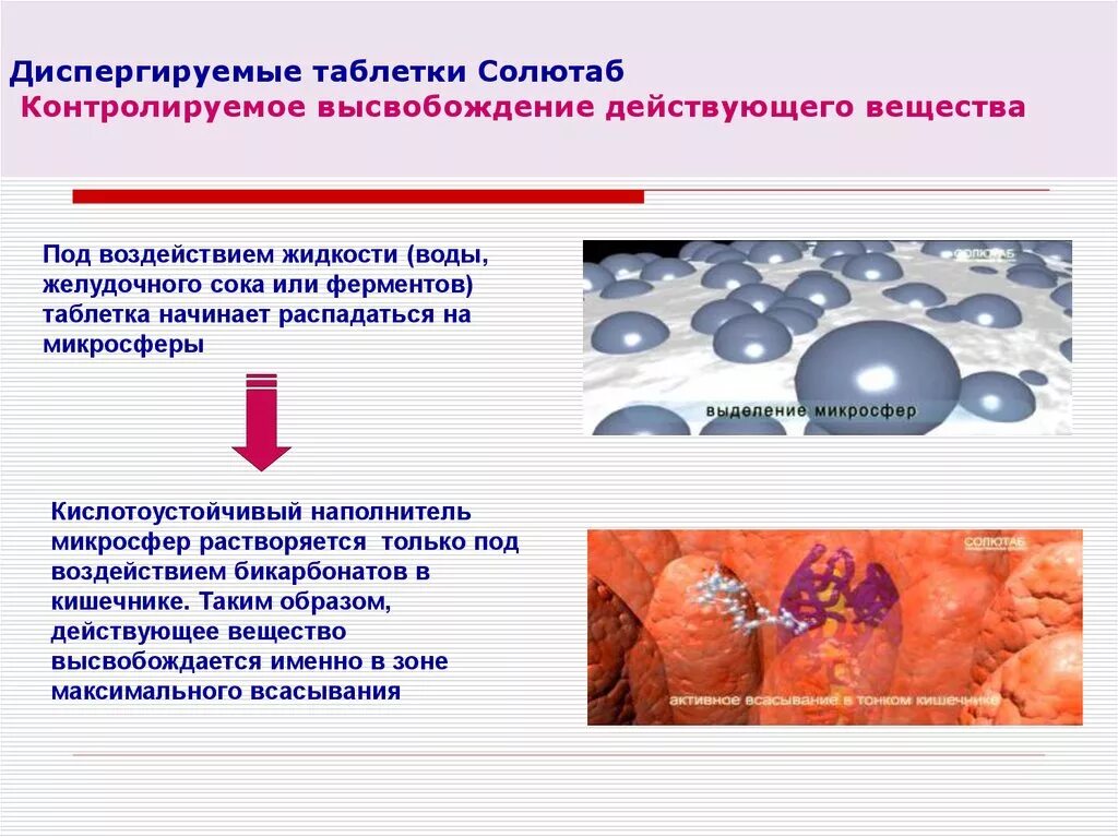 Диспергированные таблетки