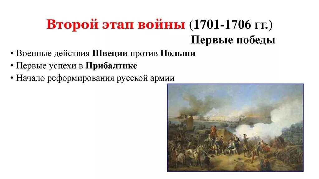 Этапы Северной войны 1700-1721. Второй этап Северной войны 1701 1706. Датский этап Северной войны 1700-1701.