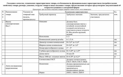 Характеристика предлагаемого продукта