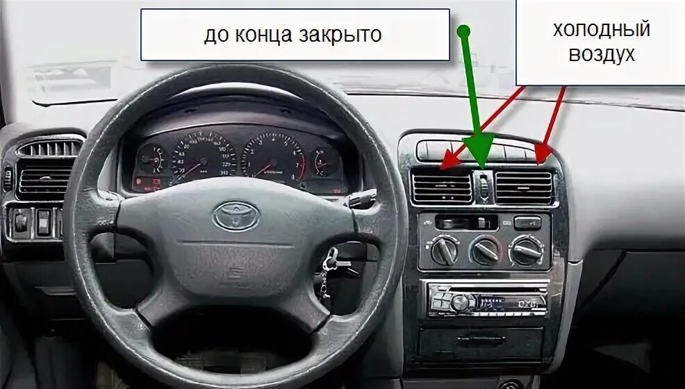 Дует холодный воздух с центрального воздуховода Toyota Caldina. Тойота Авенсис 2 дует холодным с правой стороны. Тойота Авенсис печка дует холодным воздухом. Печка Тойота Авенсис 2007 дует холодным воздухом. Как закрыть холодный воздух