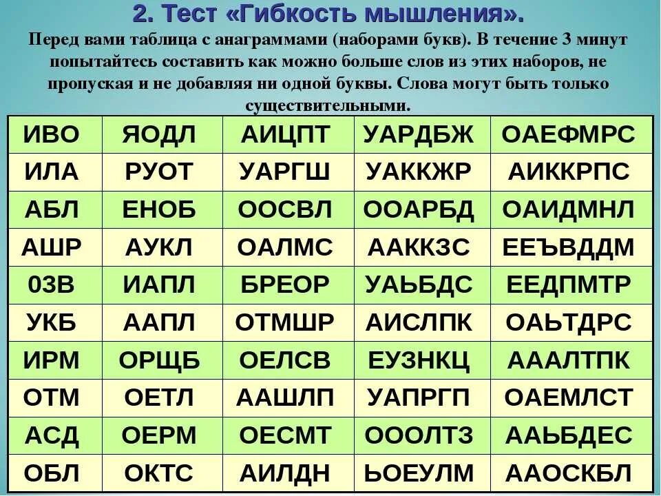 Составление слов из букв на русском крокворд. Anagramma. слова анаграммы. анаграммы для детей. анаграммы для скорочтения.