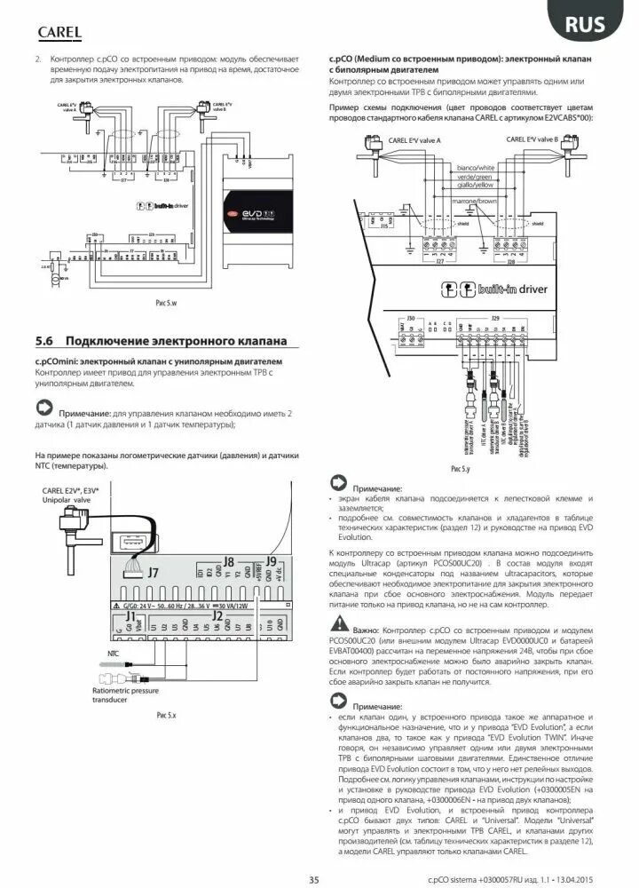 Характеристики: Контроллер Carel Pcoxs Pco1000Axo