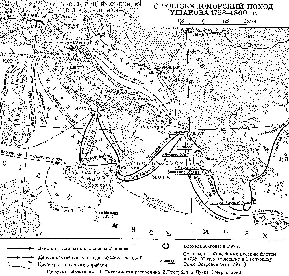 Средиземный поход Ушакова в 1789-1800. Средиземноморский поход Ушакова 1798-1800. Средиземноморский поход Ушакова 1798-1800 карта. Средиземноморский поход Ушакова 1799.