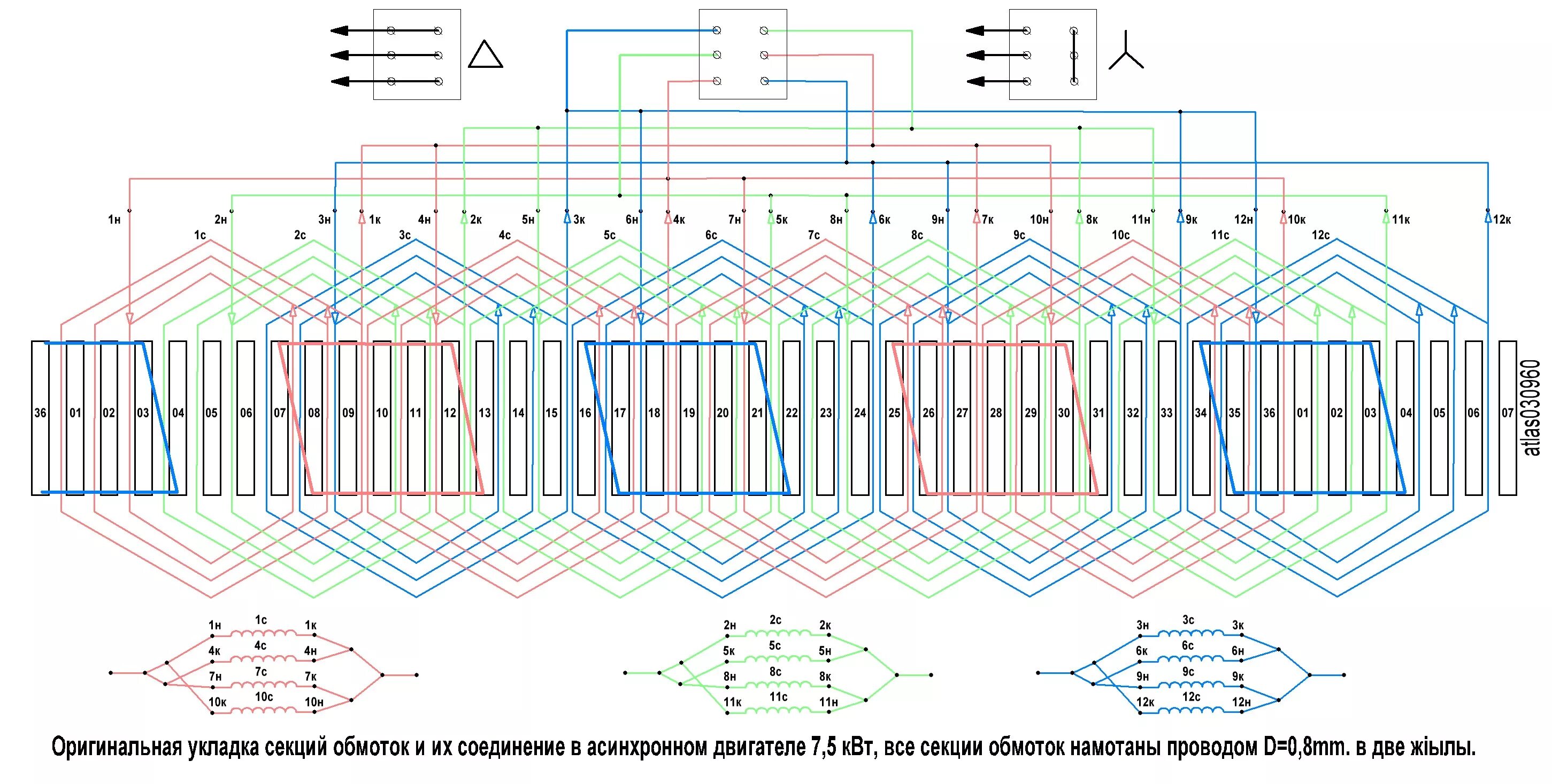 Схема подключения обмоток статора асинхронного двигателя. Схема обмотки статора двигателя с короткозамкнутым ротором. Обмотка статора асинхронного электродвигателя. Схема обмоток статора асинхронного двигателя.