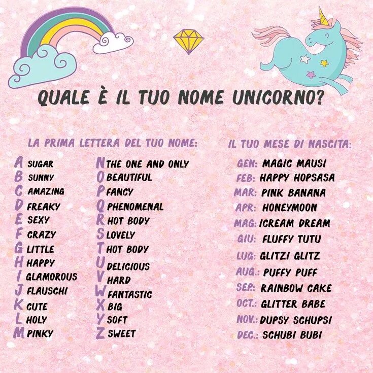 Unicorn name