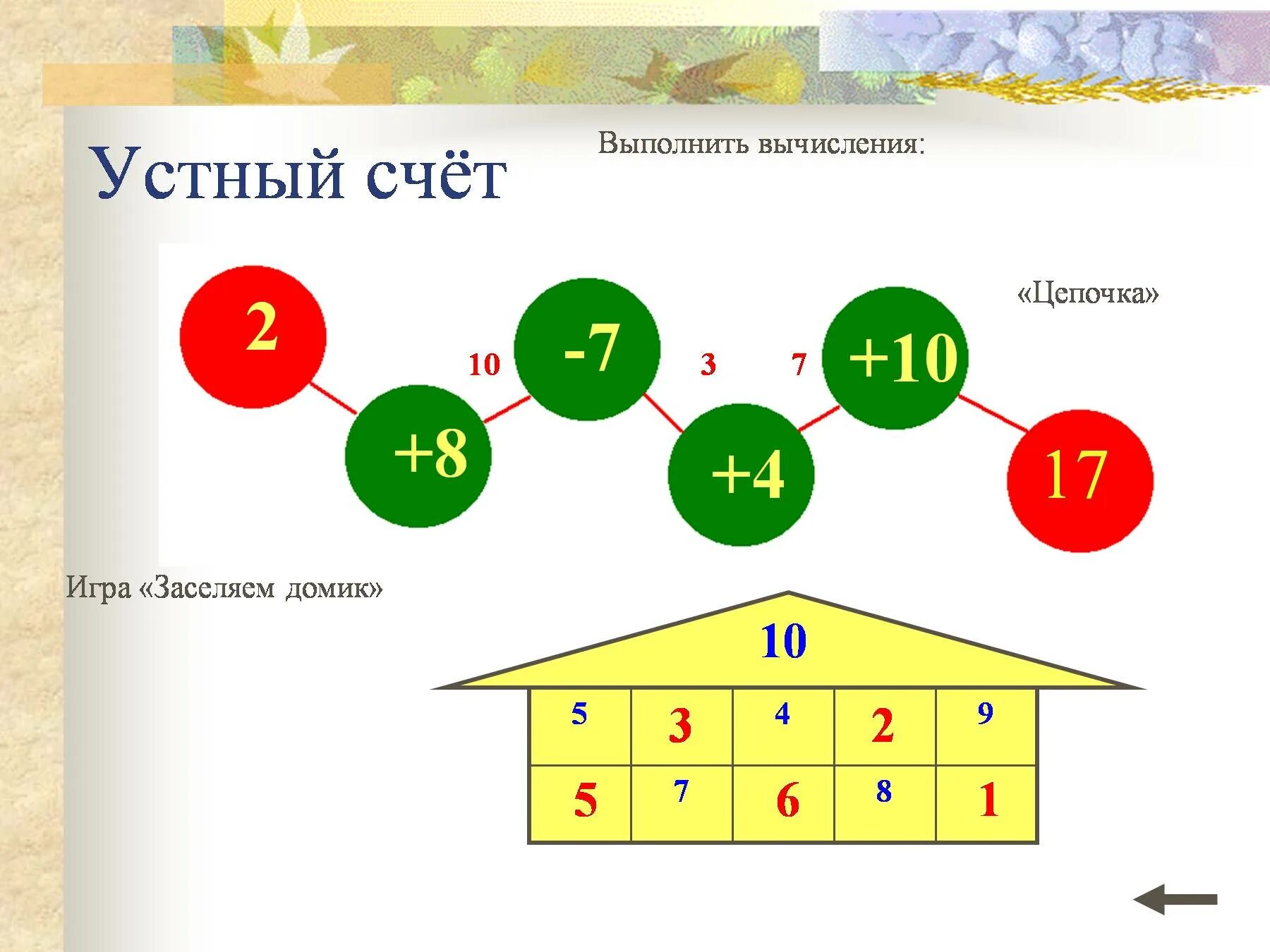 1 кл урок матем. Игровые приемы на уроках математики в начальной школе. Задания для устного счета. Устный счет на уроках математики. Формы устного счета в начальной школе.