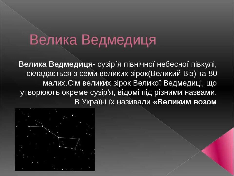 Велика Ведмедиця. Сузір'я велика Ведмедиця. Сузір'я Великий віз. Сузір'я велика Ведмедиця та мала Ведмедиця.