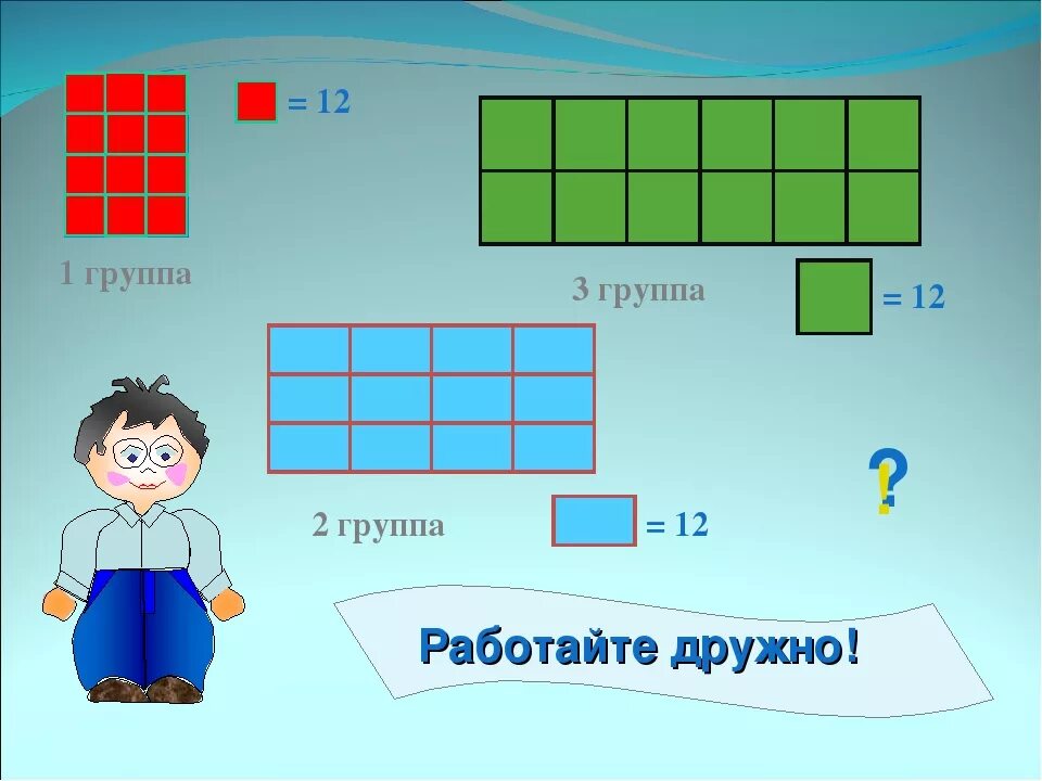 Площадь 3 класс перспектива. Нач. школа площадь фигур. тема площадь 3 класс. урок в 3 классе по математике по теме площадь. презентация на тему площадь фигур начальная школа.