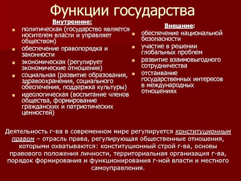 Функция государства политическая правоохранительная социальная. Обеспечение законности правопорядка функция государства это. Внутренние функции государства обеспечение правопорядка. Внутренние функции государства Политология. Социальные функции государства.