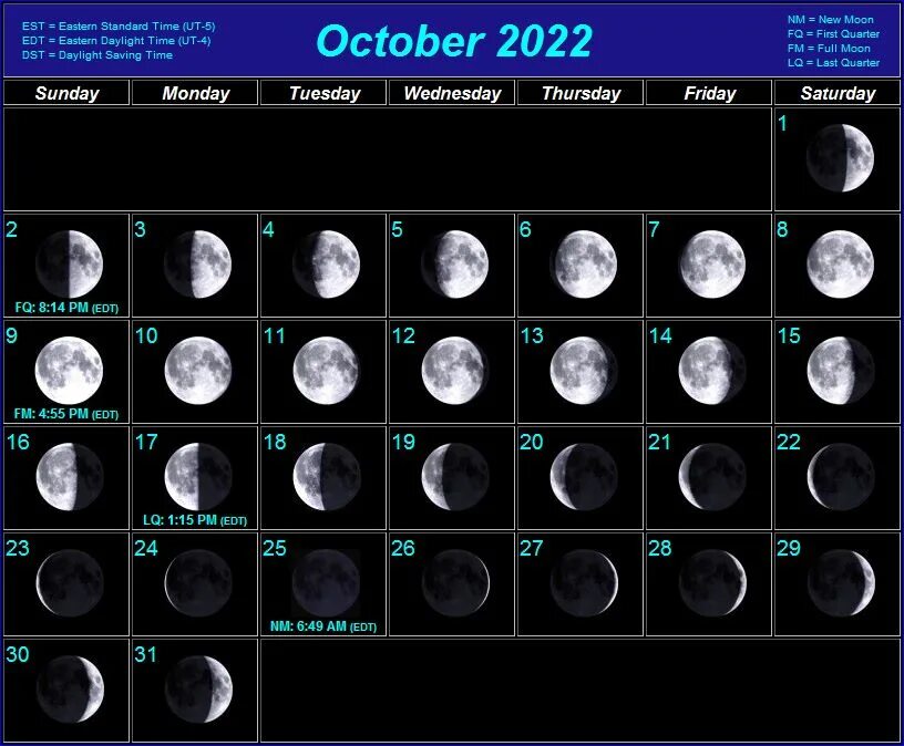 Луна в знаке июль. Календарь с фазами Луны 2022. Фазы Луны март 2023. Moon Calendar 2022 Lunar Calendar 2022. Moon phases Lunar Calendar 2023 год.