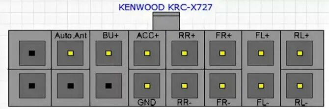 Распиновка магнитолы кенвуд. Распиновка разъема автомагнитолы Кенвуд. Распиновка разъема магнитолы Kenwood. Распиновка автомагнитолы Kenwood. Распиновка разъема магнитолы Кенвуд.