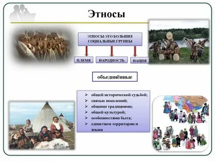 К этнической социальной группе относится