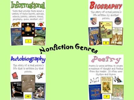 Reading genres