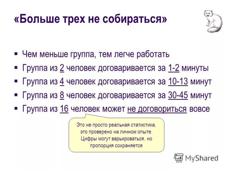 16 групп в минуту. Больше трех не собираться. Максимальный 3 минут.