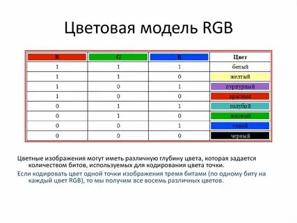 Бинарный цвет