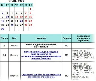 Представить отчет налогу представить