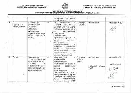 Мероприятия по устранению целей