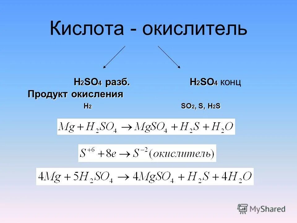 Fe h2so4= fe2(so4 окислительно восстановительная реакция. Концентрированная серная кислота. Типичные окислители и восстановители. H2 hno3 конц. Схема взаимодействия концентрированной серной кислоты с металлами.
