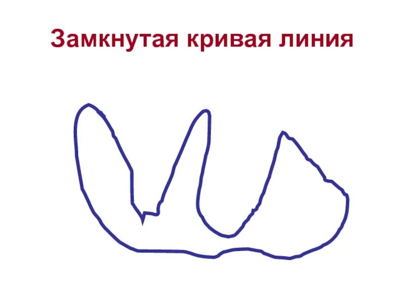 Нарисуйте замкнутую. Замкнутая линия. Замкнутая кривая. Замкнутые и незамкнутые кривые линии. Незамкнутая кривая линия.