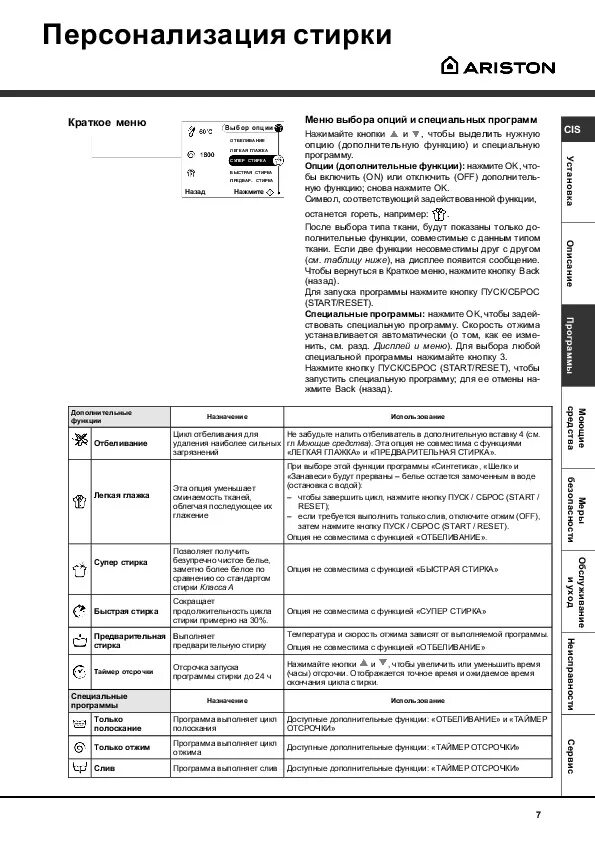 Ошибка f01 ariston. Коды ошибок стиральной машины Hotpoint Ariston. Hotpoint Ariston стиральная машина инструкция ошибки. Инструкция по программам стиральной машины Аристон. Коды неисправностей стиральной машины Хотпоинт Аристон.