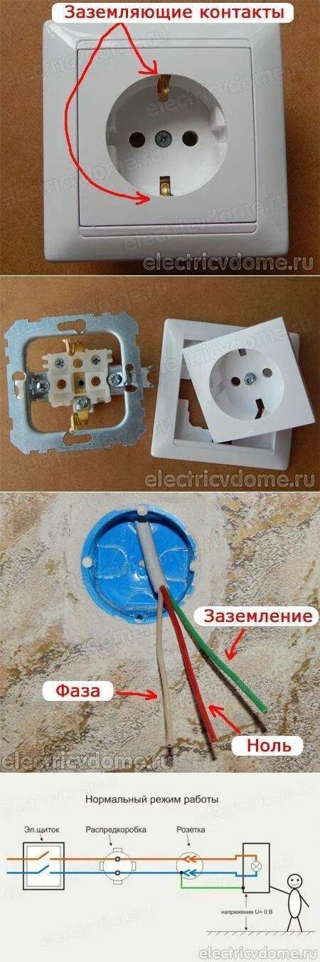 Какого цвета заземление в розетке. Подключение розетки двойной с заземлением схема проводов. подключить розетку с заземлением правильно провода 3. розетка плиты с заземлением фаза нейтраль земля. подключение розетки с заземлением.