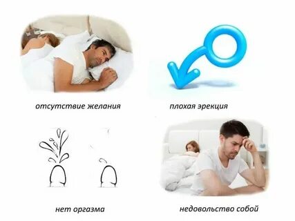 Отсутствие желания у женщин причины