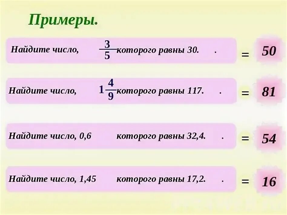 25 это какая часть числа. Нахождение числа по его дроби 5 класс примеры. Нахождение числа по его дроби 4 класс примеры. Нахождение числа по его части 6 класс. Найти число по его части 6 класс.