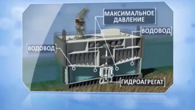 Кислогубская пэс. Приливная морская электростанция кислогубская. Кислогубская пэс на баренцевом море. Кислогубская электростанция с помощью чего. Приливная электростанция на кольском полуострове.