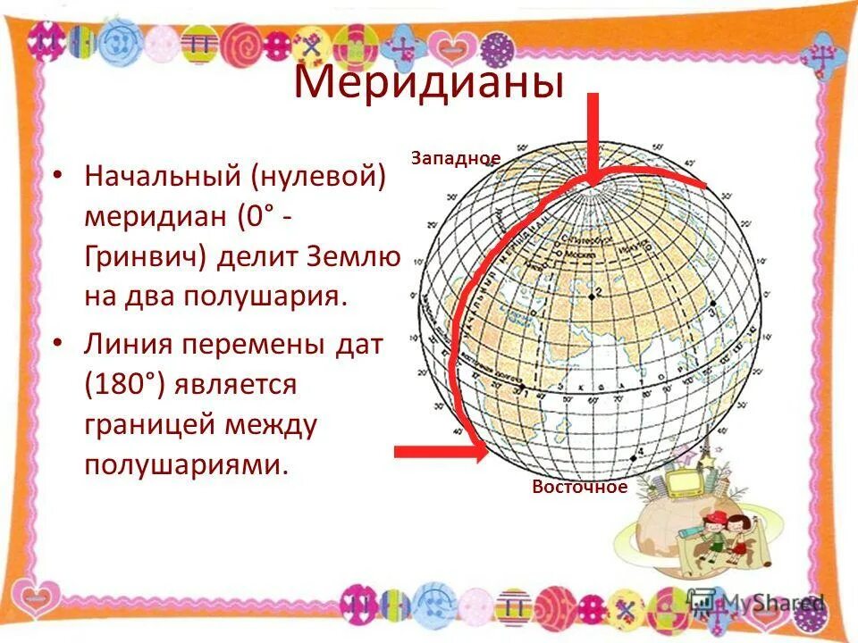что такое нулевой меридиан в географии 5 класс. гринвич лондон нулевой меридиан карта. нулевой меридиан на западном полушарии. гринвичский меридиан на карте. на какие полушария делит гринвичский меридиан.