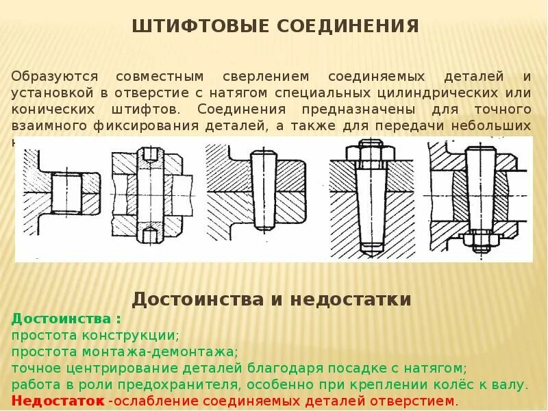 Соединение сообщений. Соединение штифтом на чертеже. соединение коническим штифтом чертеж. соединение чертеж штифта штифтовое. сборочный чертеж соединения штифтом.