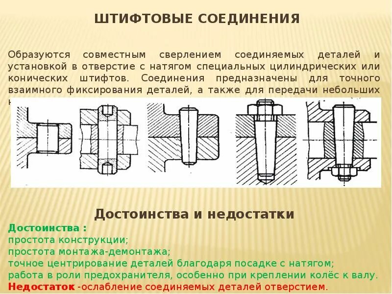 Соединение деталей примеры. Соединение чертеж штифта штифтовое. Соединение коническим штифтом на чертеже. Штифтовое соединение деталей чертеж. Сборочный чертеж соединения штифтом.