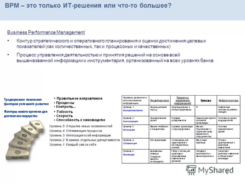 Bpm такт. таблица bpm. темпы метронома таблица. Bpm это в музыке. Bpm это в музыке.