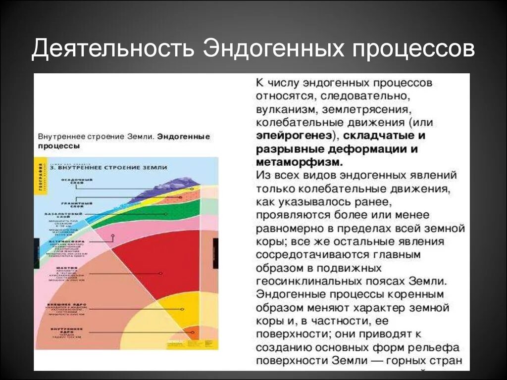 Форма рельефа созданная деятельностью человека. Эндогенные процессы. Энтонтогеные процессы. Эндогенные геологические процессы. Эндогенные и экзогенные процессы.