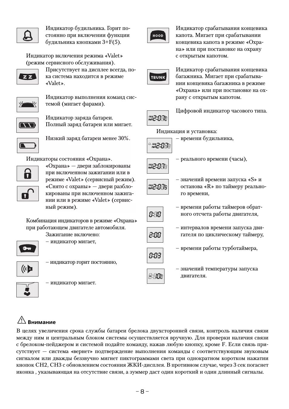 Филипс мигает индикатор
