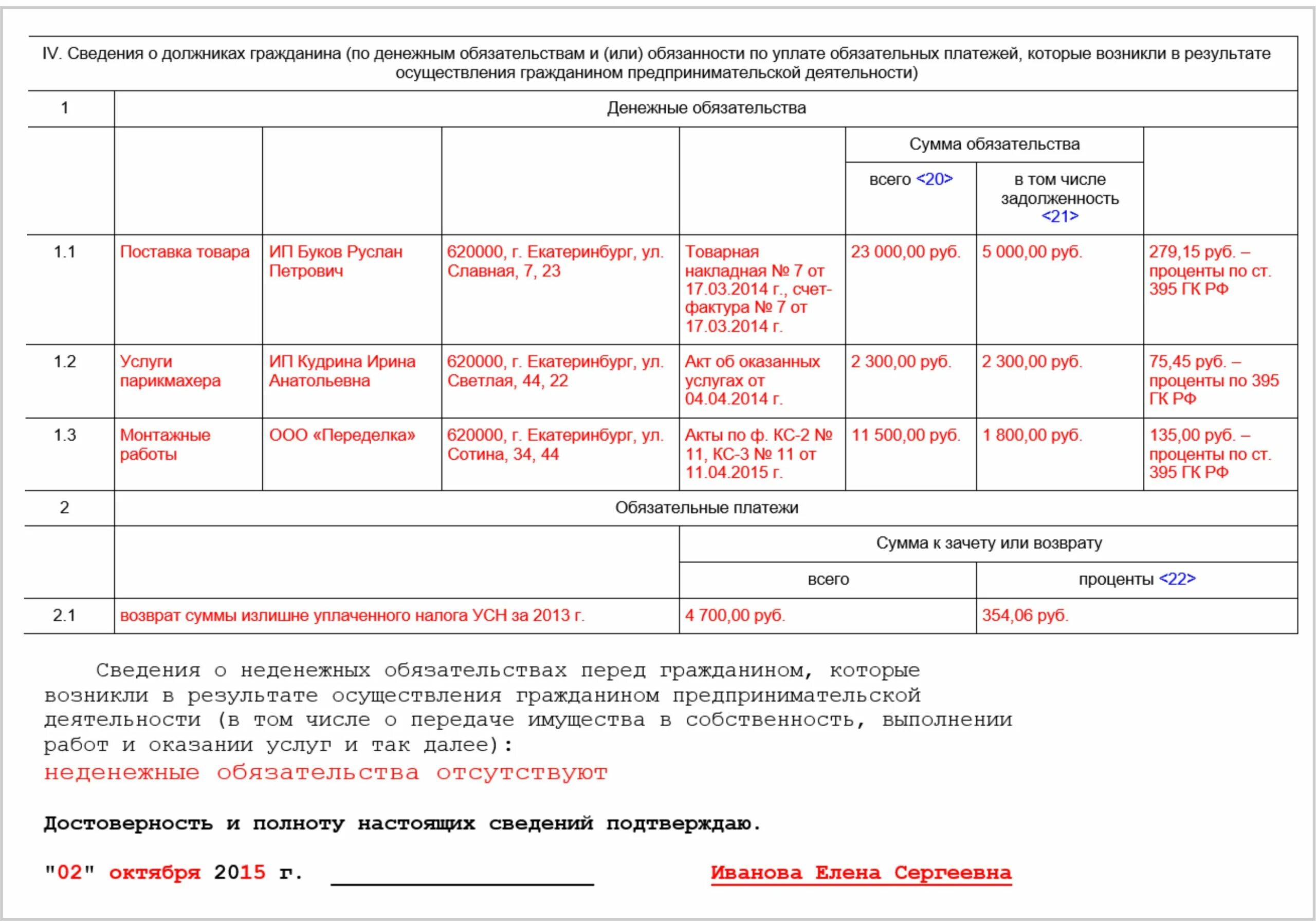 Образец заполнения списка кредиторов гражданина при банкротстве. Пример заполнения списка кредиторов должник. Список кредиторов и должников гражданина образец. Пример заполнения списка кредиторов и должников гражданина. Списки кредиторов и должников гражданина образец заполнения