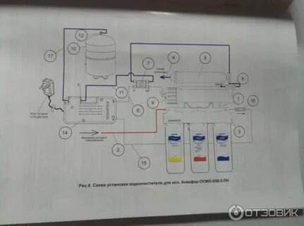 Схема подключения профи осмо