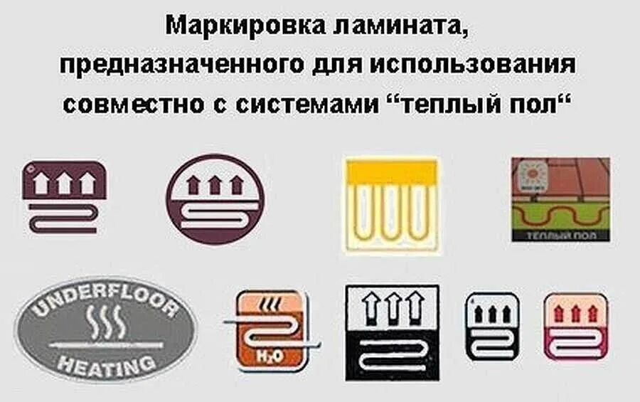 Маркировка ламината расшифровка обозначений на упаковке Правильно выбираем ламинат 2017 СтандартСтрой. Весь спектр отделочных работ ВКон