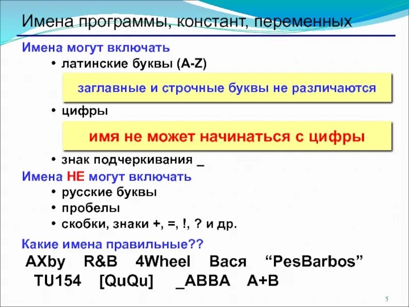 Верное имя программы. Имя переменной, программы константа. имя программы. имена переменных могут включать. имена программы, констант, переменных могут включать.