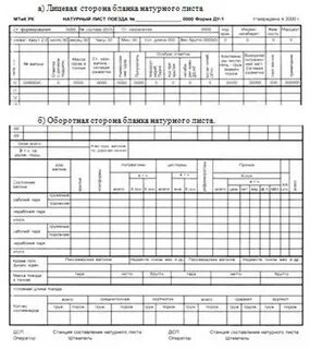 Ведомость подачи и уборки вагонов