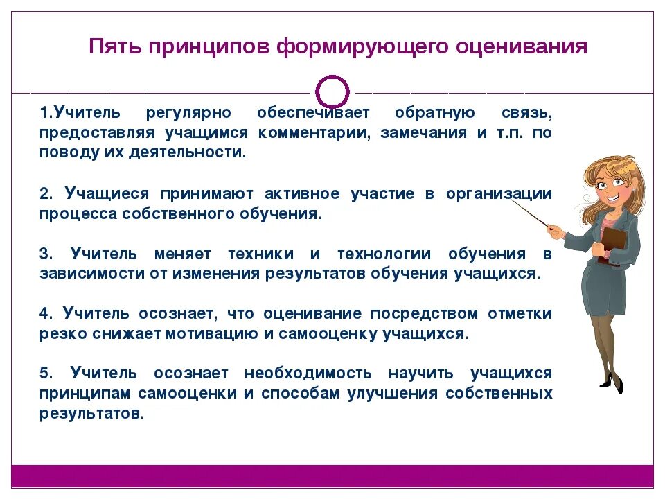 Этапы обучения ученика. Оценка работы учителя. Оценивание урока учениками. Формирующее оценивание рекомендации по использованию. Оценка урока учениками.